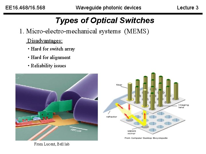 EE 16. 468/16. 568 Waveguide photonic devices Types of Optical Switches 1. Micro-electro-mechanical systems