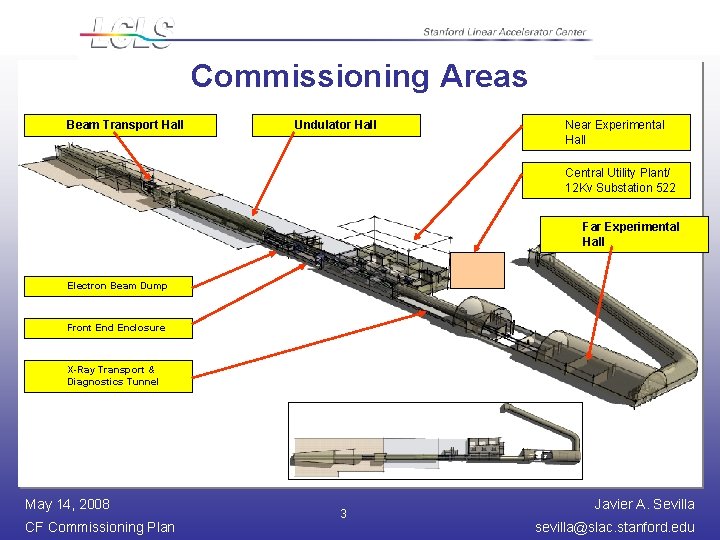 Commissioning Areas Beam Transport Hall Undulator Hall Near Experimental Hall Central Utility Plant/ 12