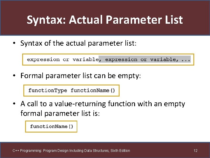 Syntax: Actual Parameter List • Syntax of the actual parameter list: • Formal parameter