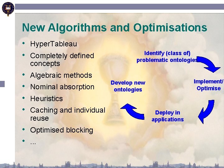 New Algorithms and Optimisations • Hyper. Tableau • Completely defined concepts • • Identify