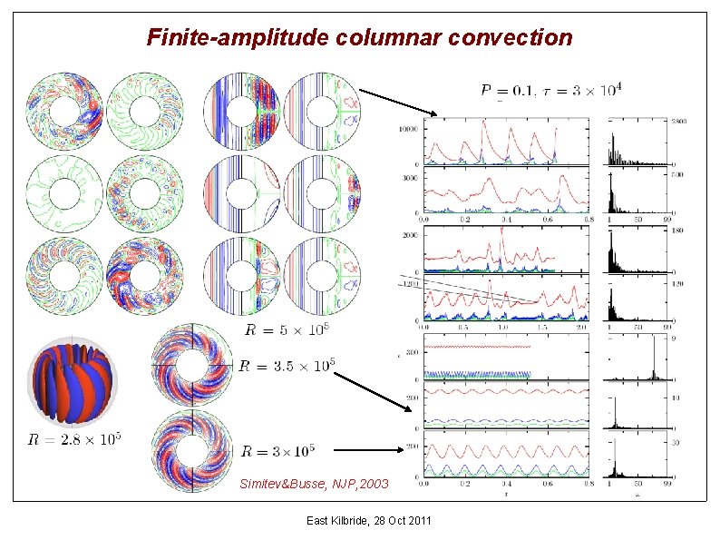 Finite-amplitude columnar convection Simitev&Busse, NJP, 2003 East Kilbride, 28 Oct 2011 