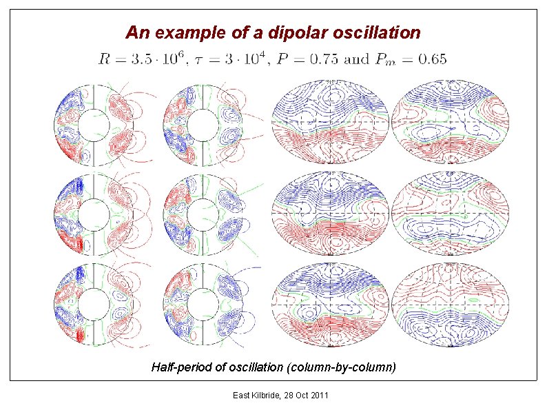 An example of a dipolar oscillation Half-period of oscillation (column-by-column) East Kilbride, 28 Oct