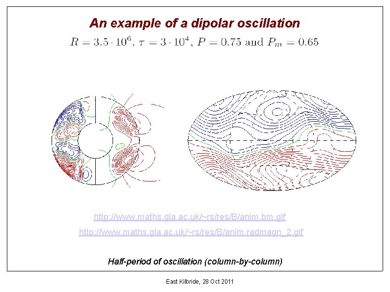 An example of a dipolar oscillation http: //www. maths. gla. ac. uk/~rs/res/B/anim. bm. gif