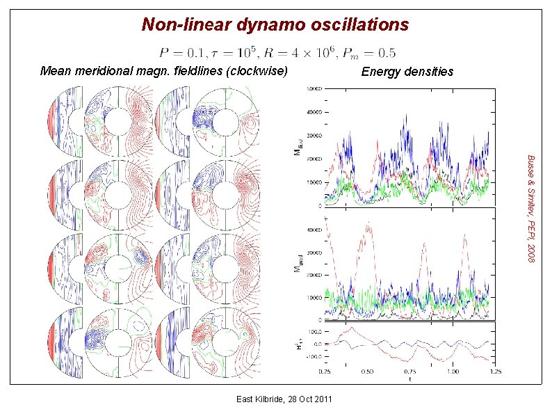 Non-linear dynamo oscillations Mean meridional magn. fieldlines (clockwise) Energy densities Busse & Simitev, PEPI,