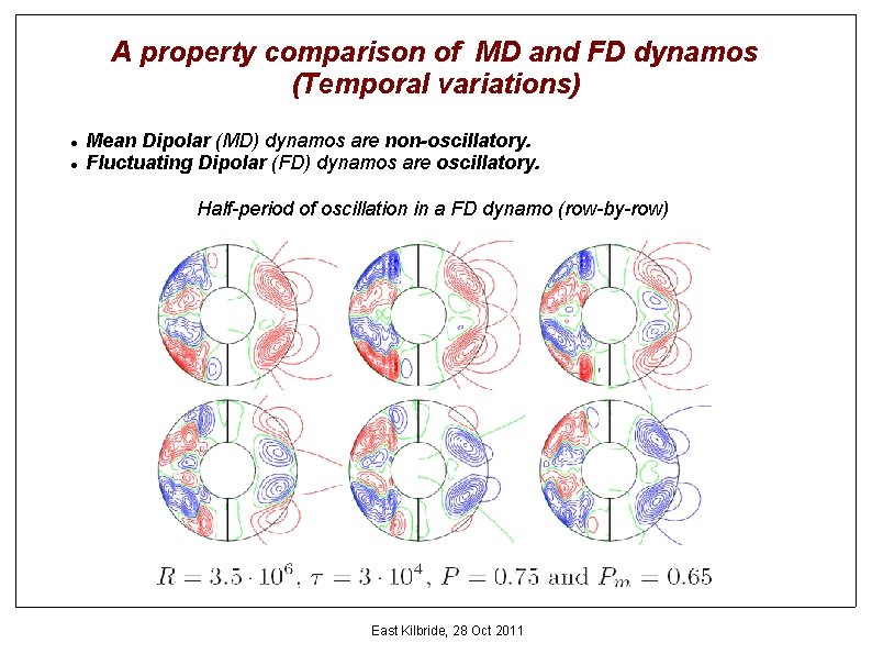 A property comparison of MD and FD dynamos (Temporal variations) Mean Dipolar (MD) dynamos