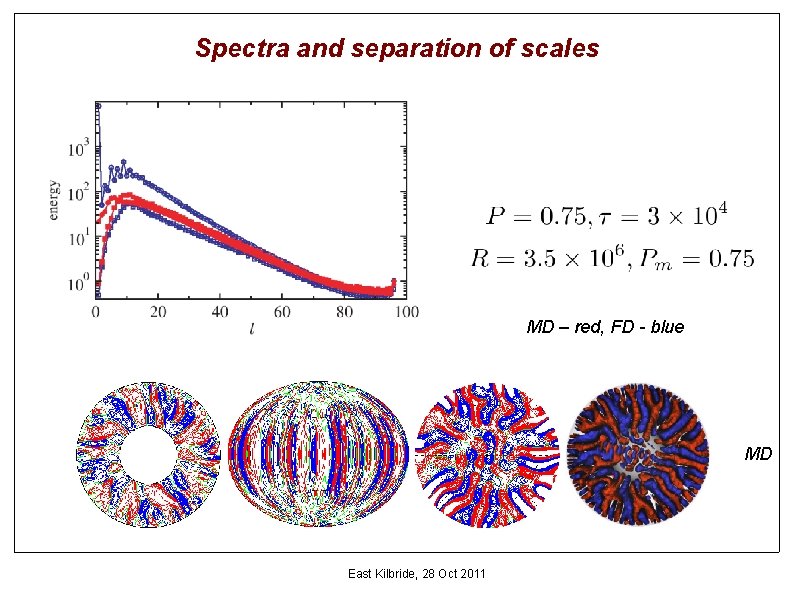 Spectra and separation of scales MD – red, FD - blue MD East Kilbride,