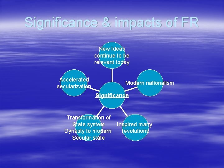 Significance & impacts of FR New Ideas continue to be relevant today Accelerated secularization Significance & impacts of FR New Ideas continue to be relevant today Accelerated secularization