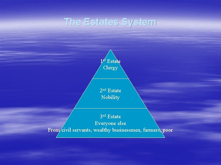 The Estates System 1 st Estate Clergy 2 nd Estate Nobility 3 rd Estate The Estates System 1 st Estate Clergy 2 nd Estate Nobility 3 rd Estate