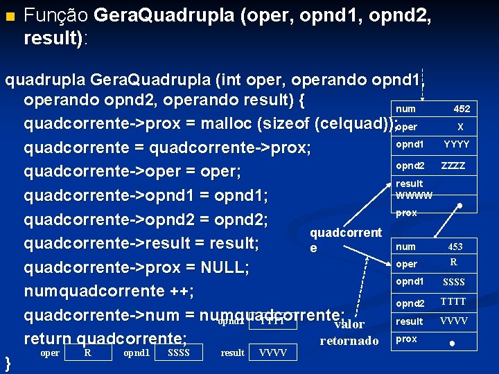 n Função Gera. Quadrupla (oper, opnd 1, opnd 2, result): quadrupla Gera. Quadrupla (int