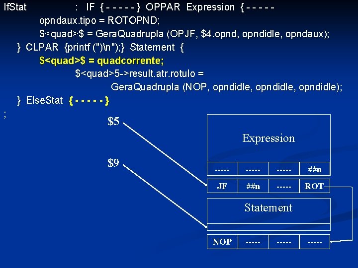 If. Stat : IF { - - - } OPPAR Expression { - -