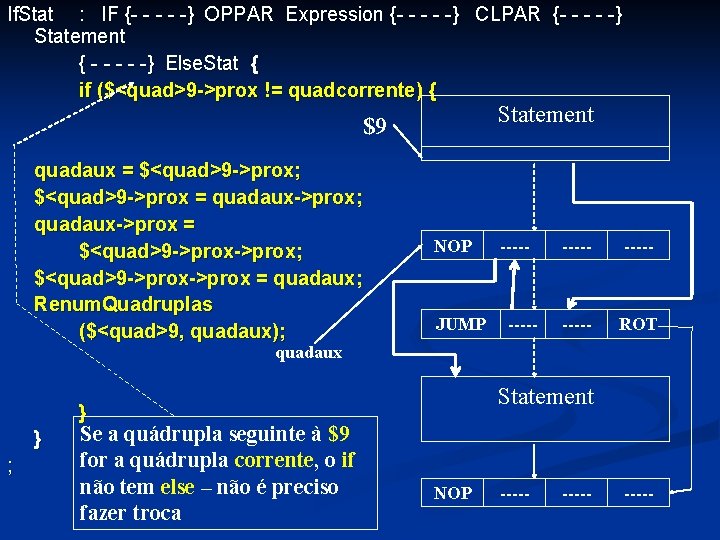 If. Stat : IF {- - -} OPPAR Expression {- - -} CLPAR {-