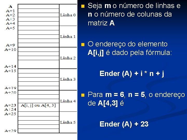 n Seja m o número de linhas e n o número de colunas da