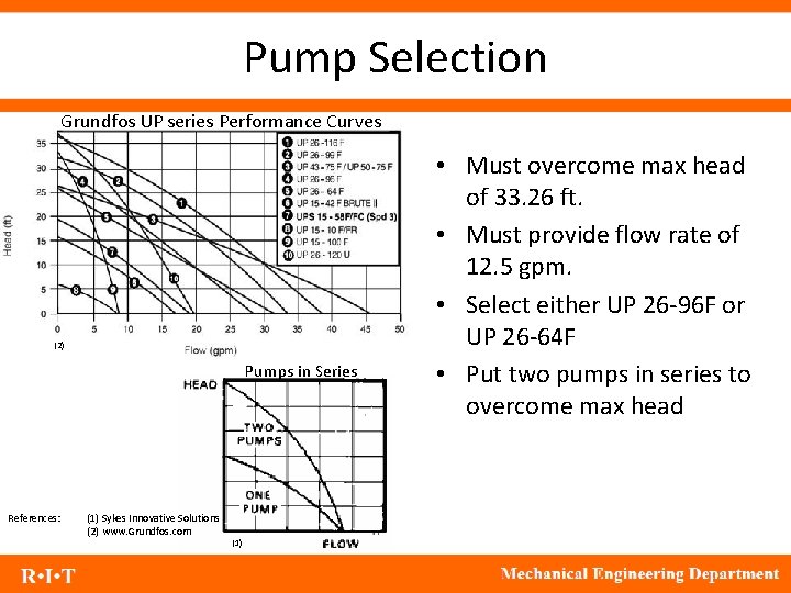 Pump Selection Grundfos UP series Performance Curves (2) Pumps in Series References: (1) Sykes