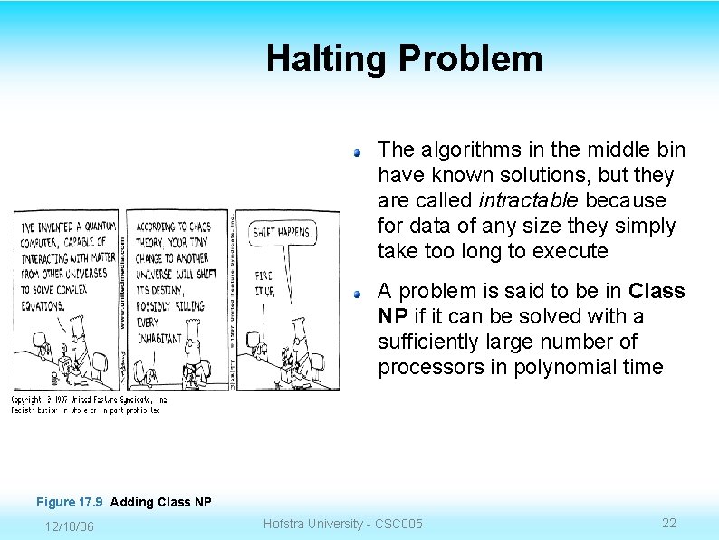 Halting Problem The algorithms in the middle bin have known solutions, but they are