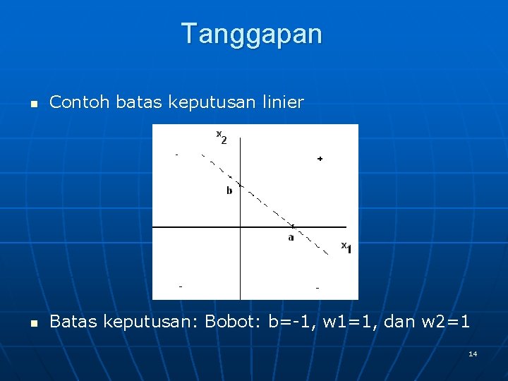 Tanggapan n Contoh batas keputusan linier n Batas keputusan: Bobot: b=-1, w 1=1, dan