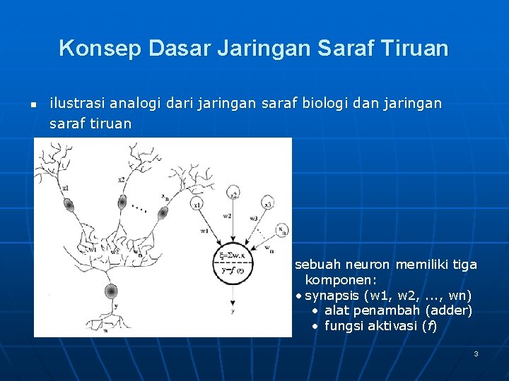 Konsep Dasar Jaringan Saraf Tiruan n ilustrasi analogi dari jaringan saraf biologi dan jaringan
