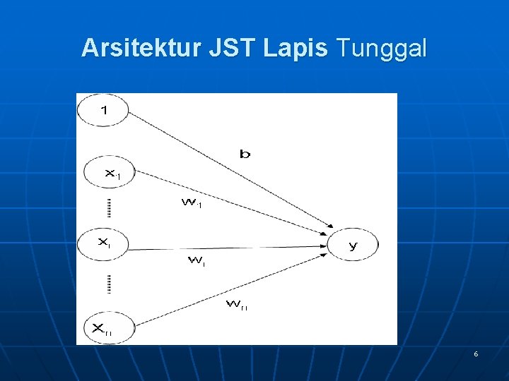 Arsitektur JST Lapis Tunggal 6 