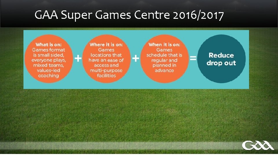 GAA Super Games Centre 2016/2017 
