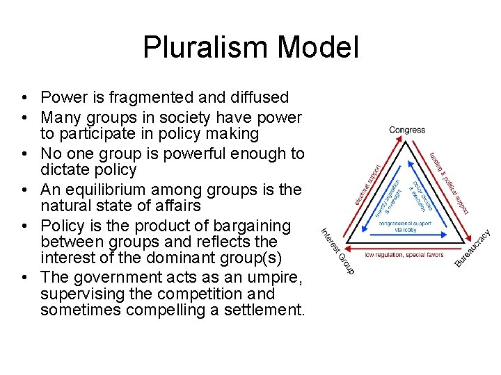 Pluralism Model • Power is fragmented and diffused • Many groups in society have