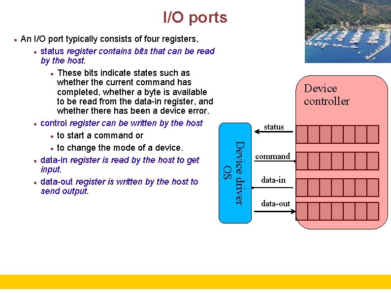 I/O ports Device controller status Device driver OS An I/O port typically consists of