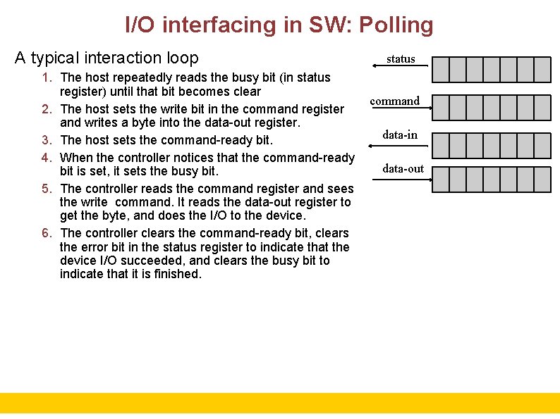 I/O interfacing in SW: Polling A typical interaction loop 1. The host repeatedly reads