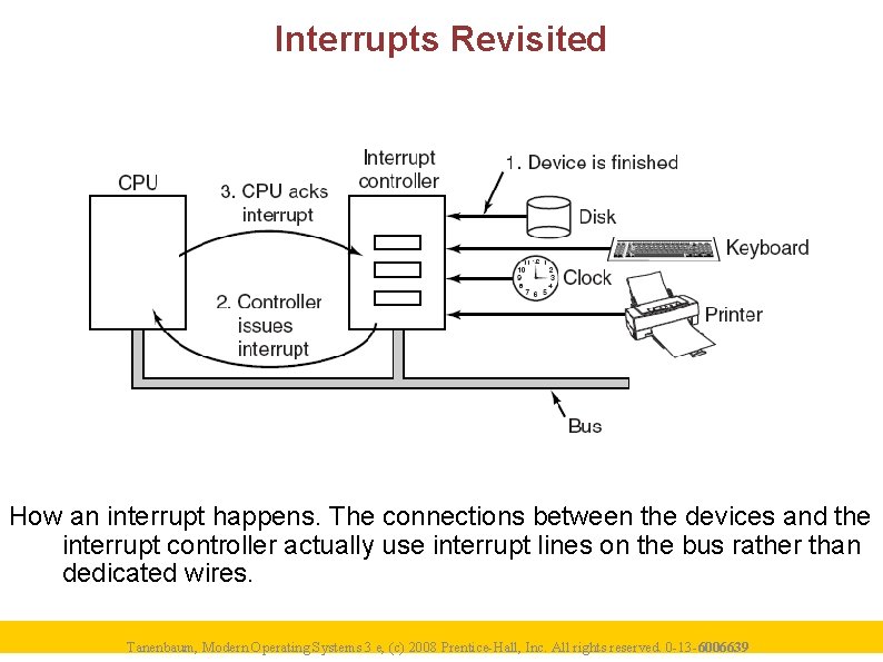 Interrupts Revisited How an interrupt happens. The connections between the devices and the interrupt