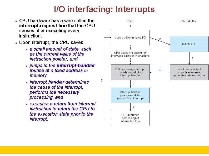 I/O interfacing: Interrupts CPU hardware has a wire called the interrupt-request line that the