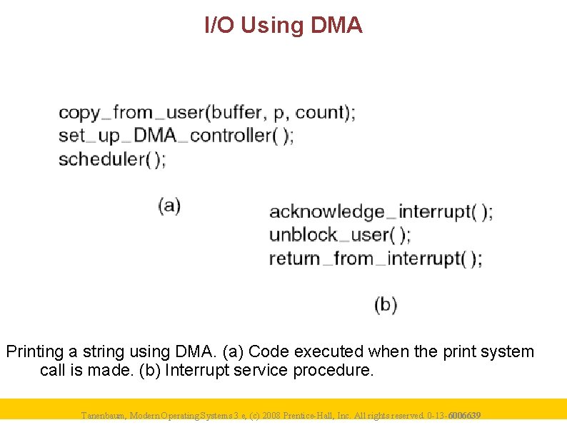 I/O Using DMA Printing a string using DMA. (a) Code executed when the print