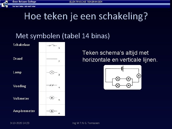 ELEKTRISCHE TEKENINGEN Hoe teken je een schakeling? Met symbolen (tabel 14 binas) Schakelaar Draad ELEKTRISCHE TEKENINGEN Hoe teken je een schakeling? Met symbolen (tabel 14 binas) Schakelaar Draad