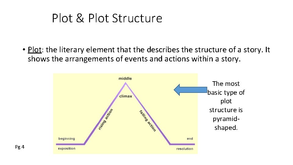 Plot & Plot Structure • Plot: the literary element that the describes the structure