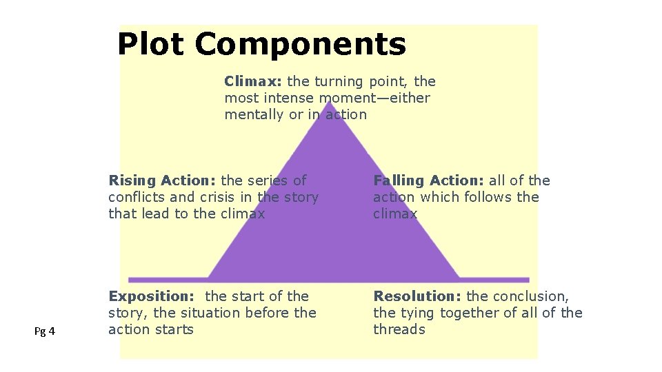 Plot Components Climax: the turning point, the most intense moment—either mentally or in action Plot Components Climax: the turning point, the most intense moment—either mentally or in action