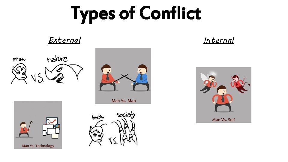 Types of Conflict External Internal 