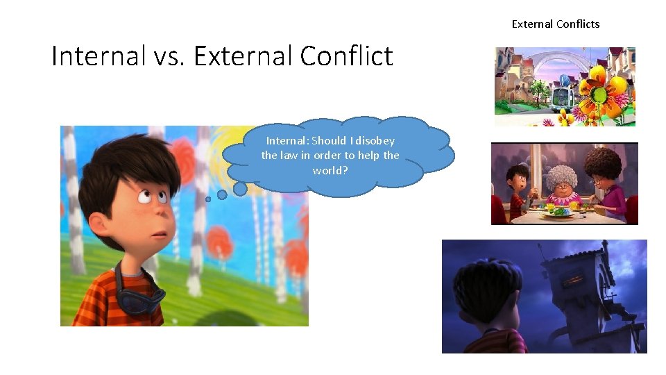 External Conflicts Internal vs. External Conflict Internal: Should I disobey the law in order