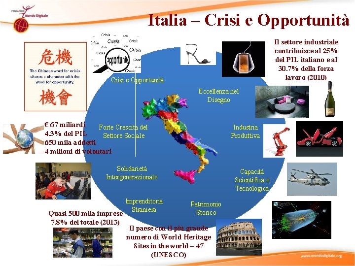 Italia – Crisi e Opportunità Il settore industriale contribuisce al 25% del PIL italiano