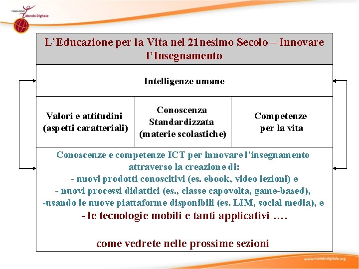 L’Educazione per la Vita nel 21 nesimo Secolo – Innovare l’Insegnamento Intelligenze umane Valori