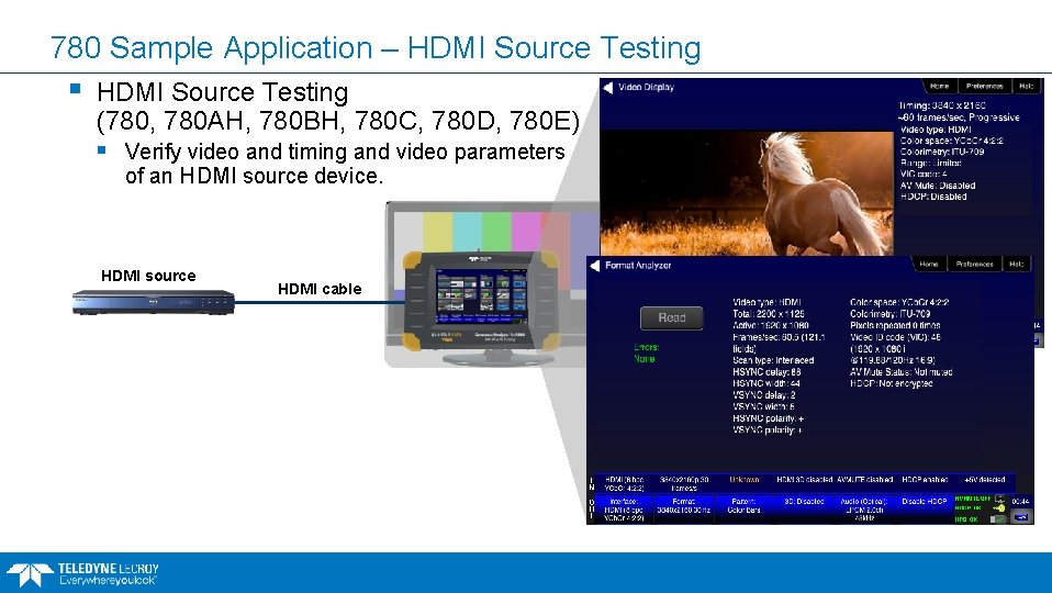 780 Sample Application – HDMI Source Testing § HDMI Source Testing (780, 780 AH,