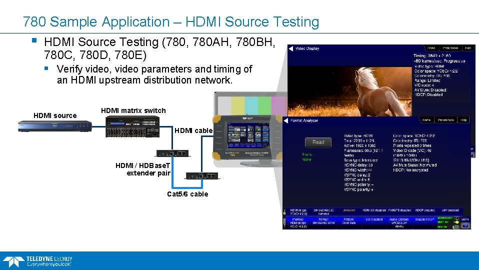 780 Sample Application – HDMI Source Testing § HDMI Source Testing (780, 780 AH,