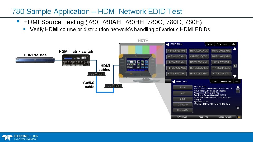 780 Sample Application – HDMI Network EDID Test § HDMI Source Testing (780, 780