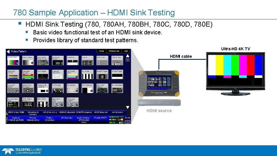 780 Sample Application – HDMI Sink Testing § HDMI Sink Testing (780, 780 AH,