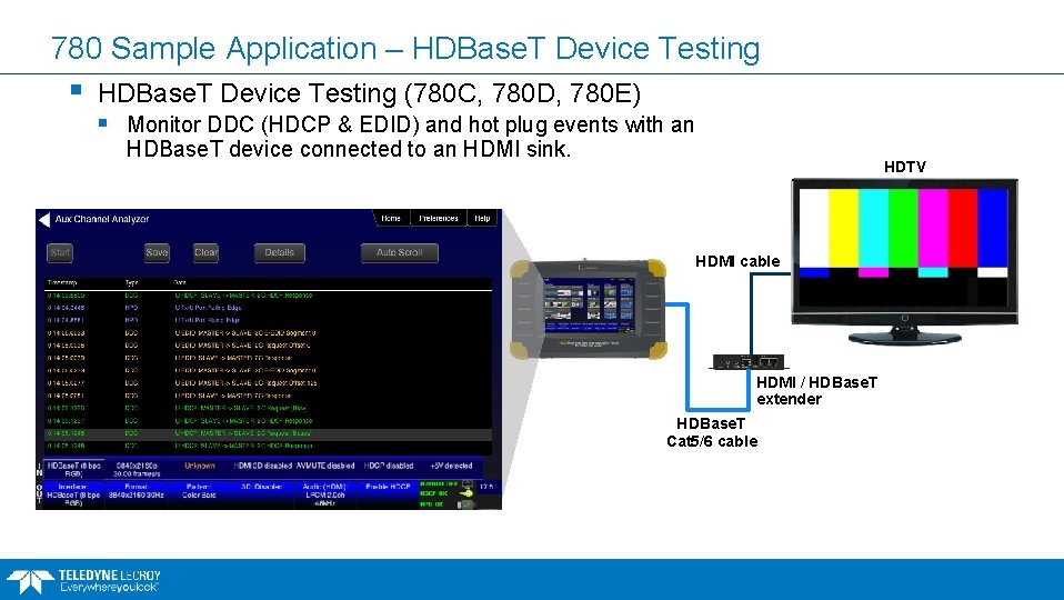 780 Sample Application – HDBase. T Device Testing § HDBase. T Device Testing (780