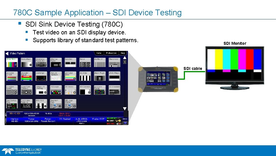 780 C Sample Application – SDI Device Testing § SDI Sink Device Testing (780