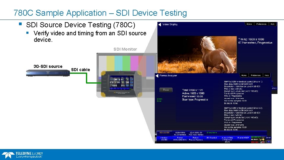 780 C Sample Application – SDI Device Testing § SDI Source Device Testing (780