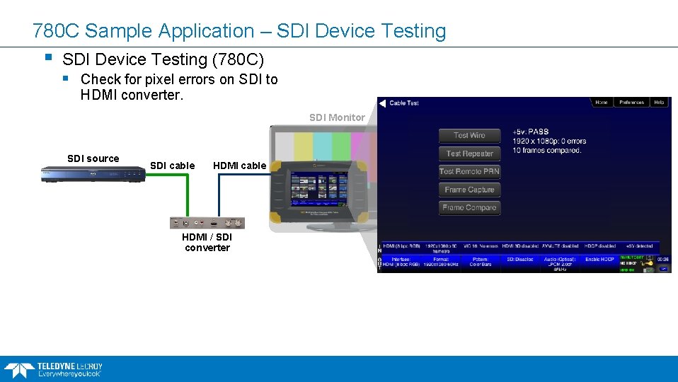 780 C Sample Application – SDI Device Testing § SDI Device Testing (780 C)