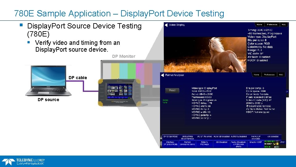 780 E Sample Application – Display. Port Device Testing § Display. Port Source Device