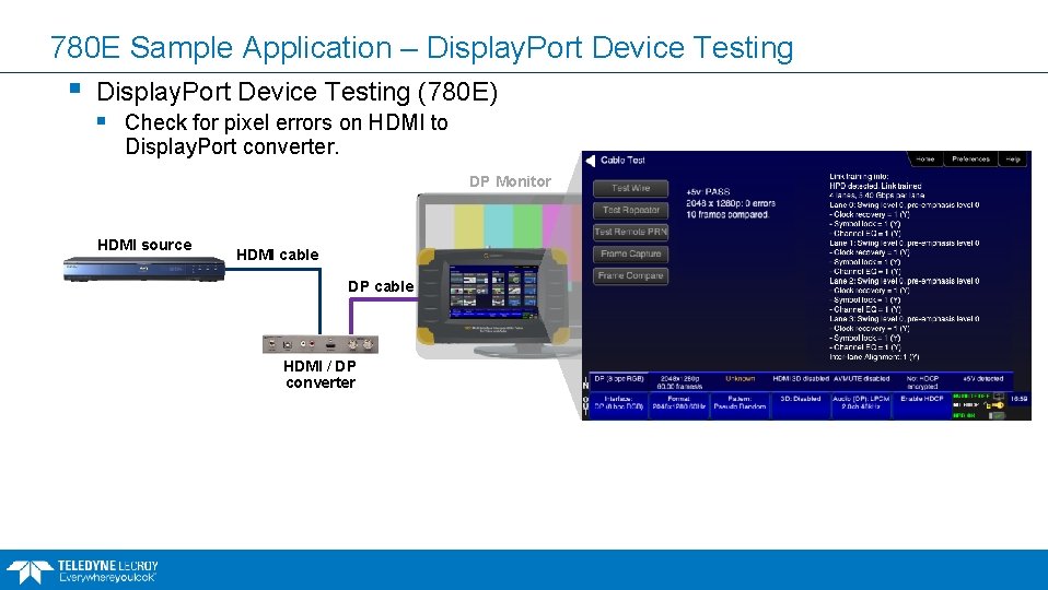 780 E Sample Application – Display. Port Device Testing § Display. Port Device Testing