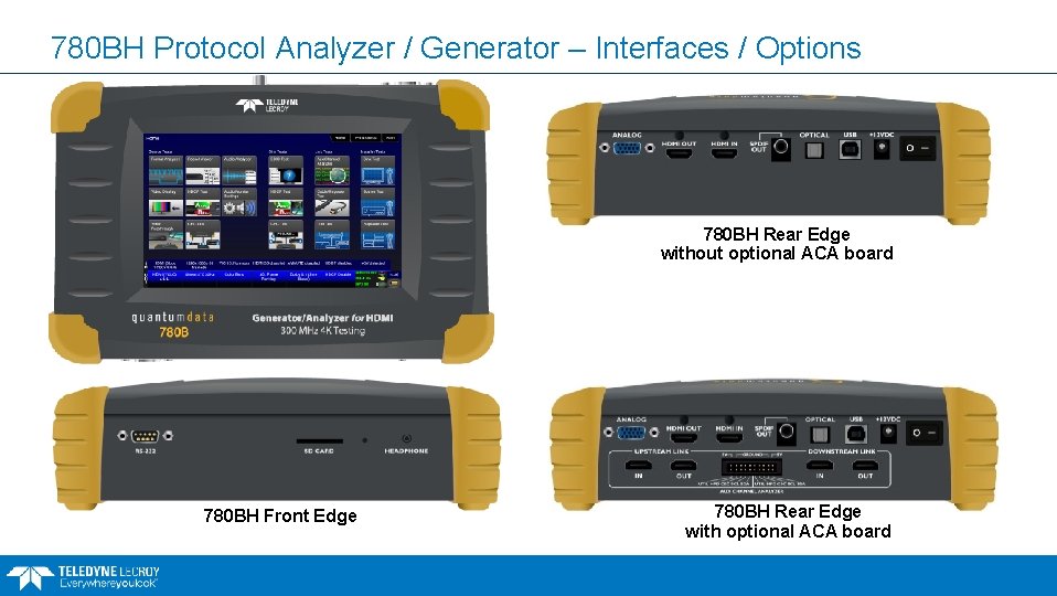 780 BH Protocol Analyzer / Generator – Interfaces / Options 780 BH Rear Edge