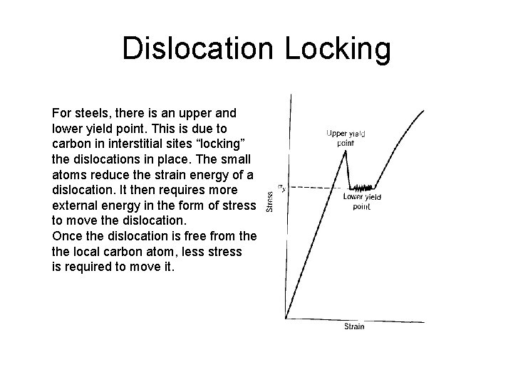 Dislocation Locking For steels, there is an upper and lower yield point. This is