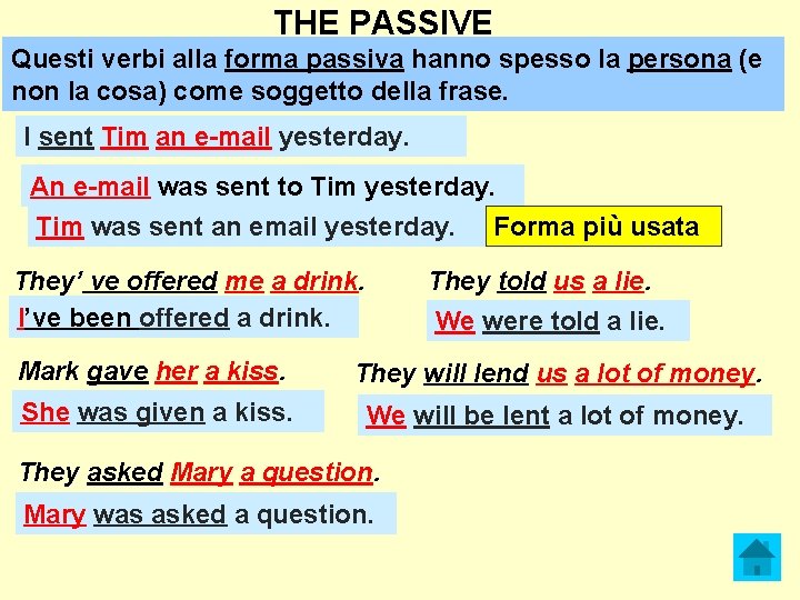  THE PASSIVE Questi verbi alla forma passiva hanno spesso la persona (e non