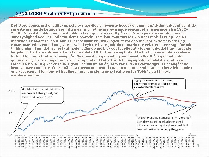 SP 500/CRB Spot market price ratio Det store spørgsmål vi stiller os selv er