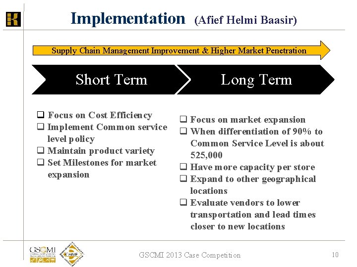 Implementation (Afief Helmi Baasir) Supply Chain Management Improvement & Higher Market Penetration Short Term